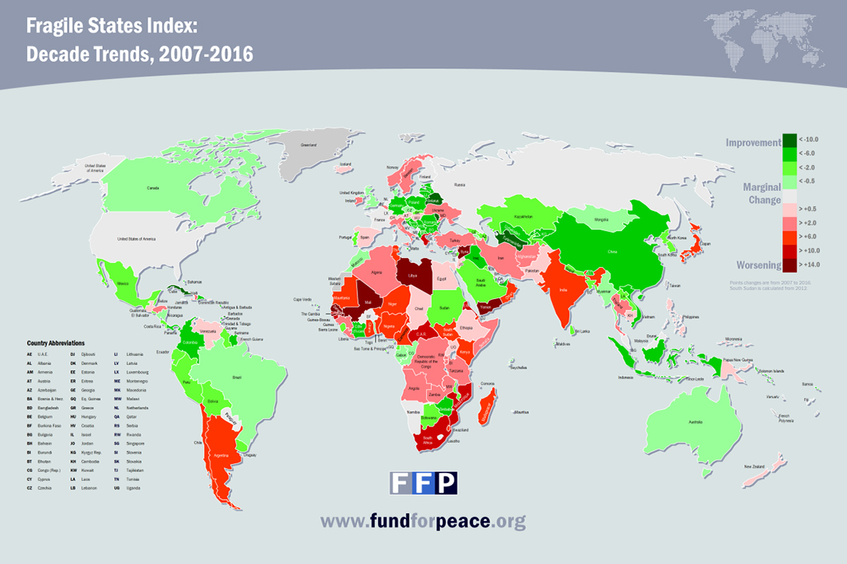 Fragile States Index map Atlantic Sentinel