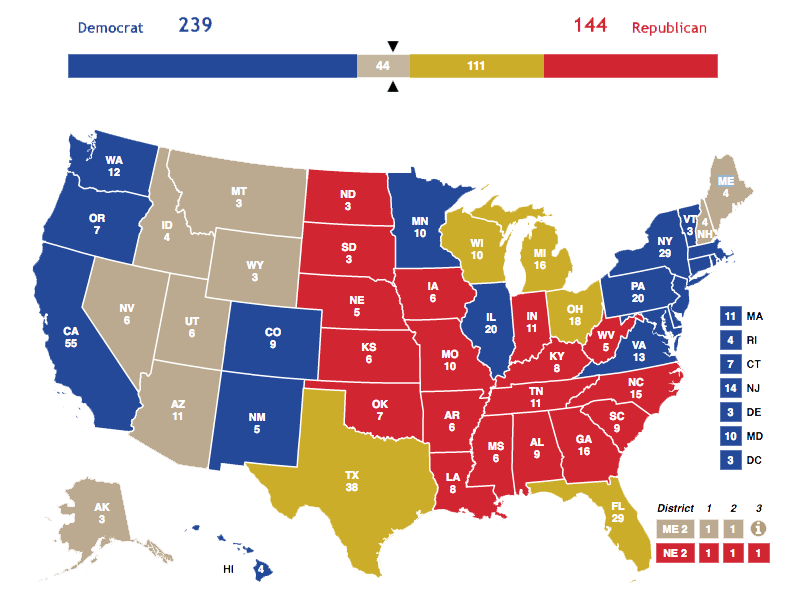 The Many Scenarios of a Republican Civil War – Atlantic Sentinel